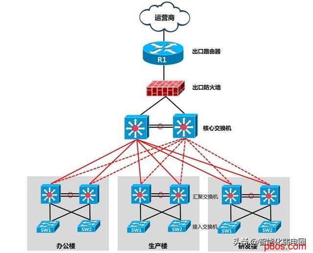 浏览器怎么没有设置_遨游浏览器怎么设置退出时候清除浏览记录_手机淘宝浏览网页设置了用uc浏览器打开 怎么取消