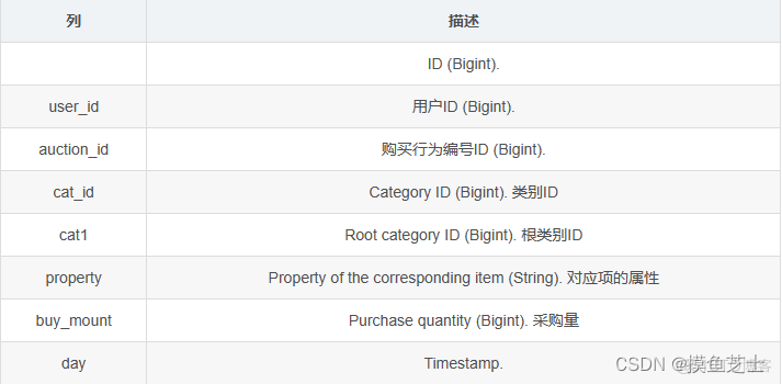 ajaxfileupload.js 上传图片很慢_js上传图片到项目服务器上_如何使用ftp软件上传网站源码到服务器(空间)上