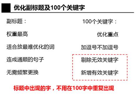 名扬天下标题优化_精准标题优化_什么是优化网站标题_什么是优化标题