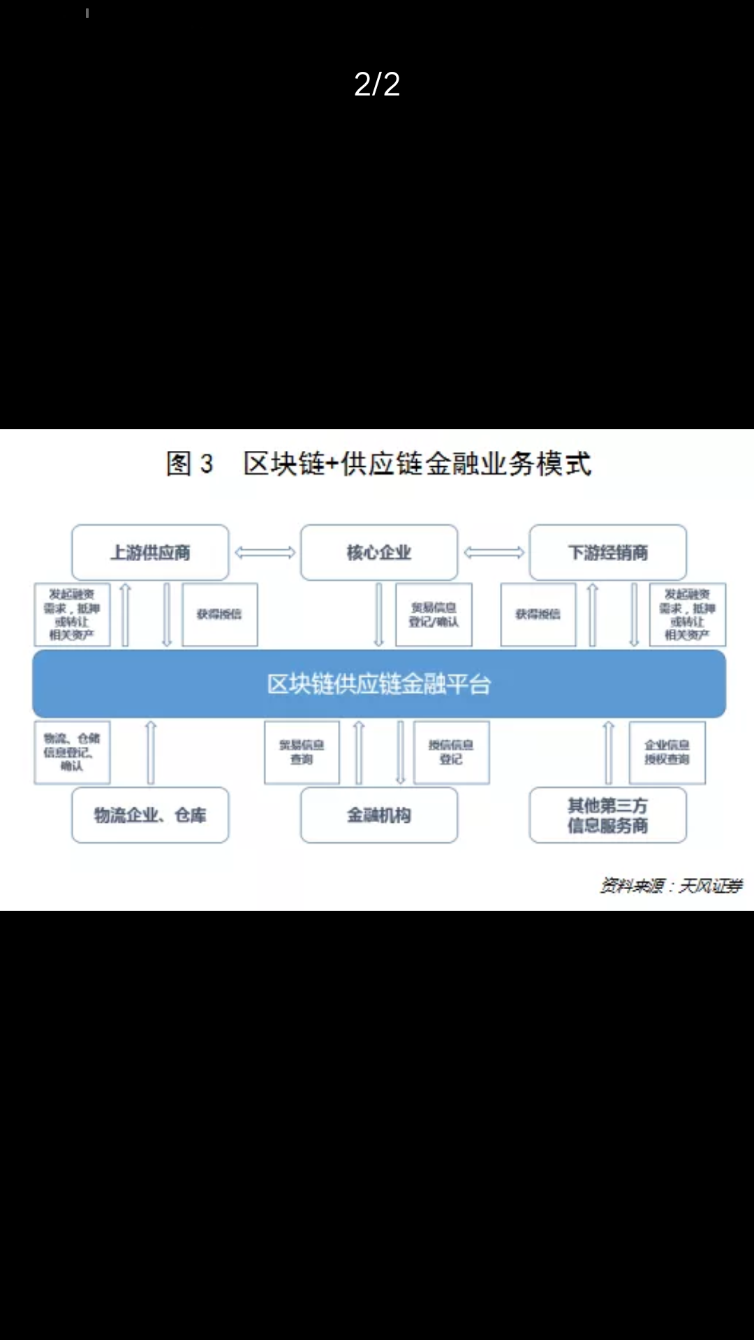 以太坊 新加坡_以太坊 挖矿 划算_以太坊交易可以上传多少数据