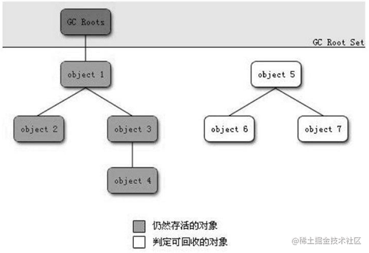 移动闲时流量包代码_移动闲时流量包代码_移动流量包开通代码