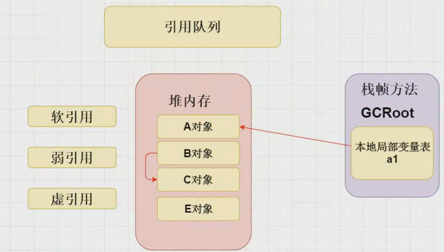 移动闲时流量包代码_移动闲时流量包代码_移动流量包开通代码