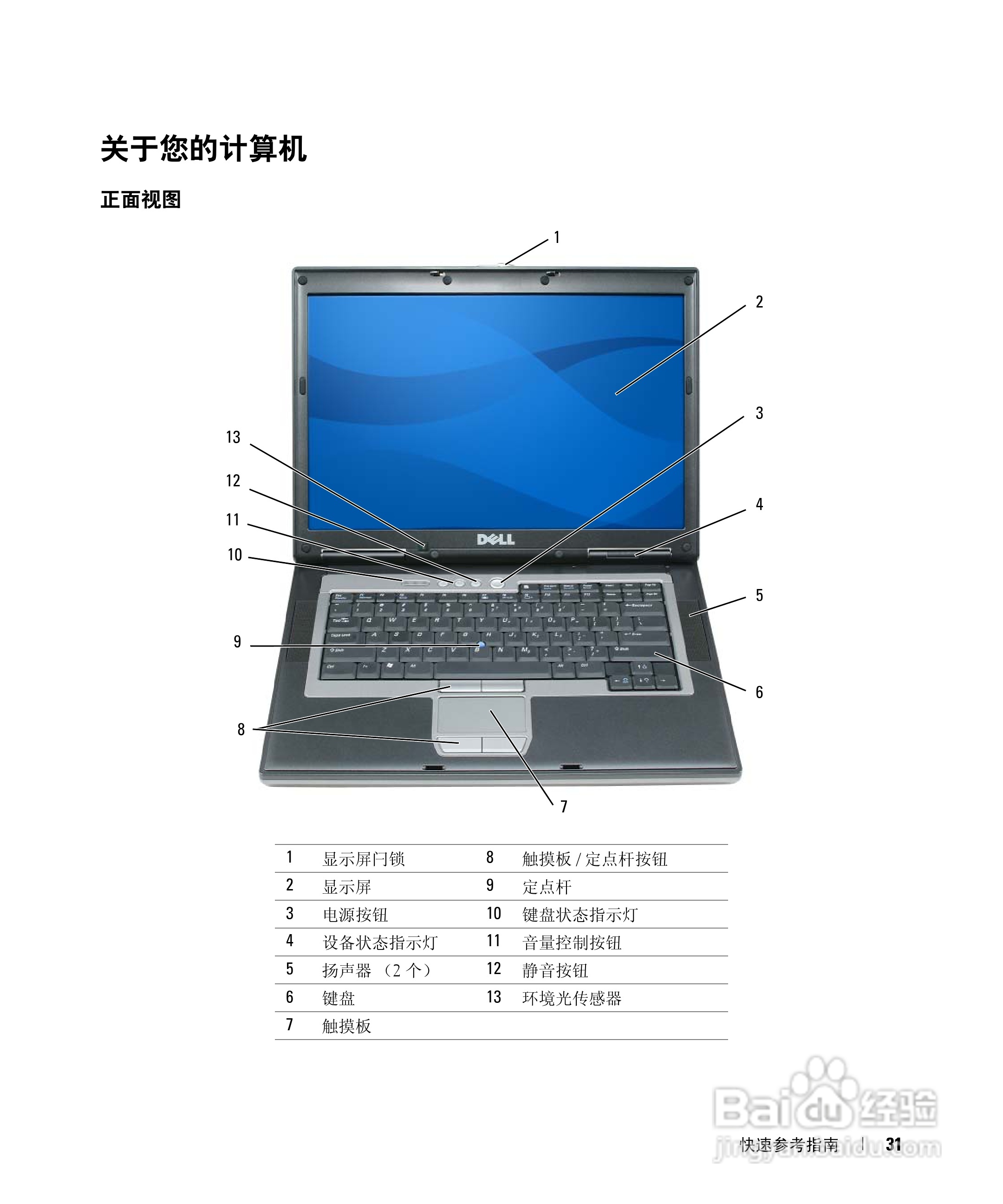 东芝电脑进入bios设置_进入电脑bios设置第一启动项_一般电脑怎么进入bios设置