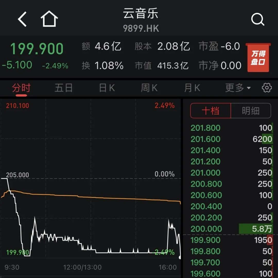 哪个播放器可以下载正版音乐_qq音乐断网下载法_可以下载音乐网