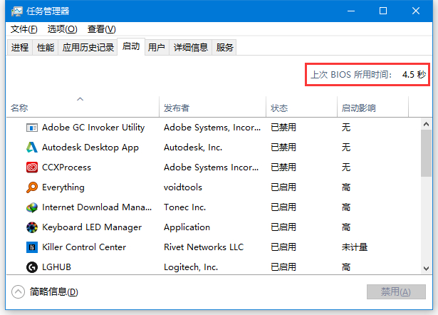 厨师机揉面 时间_中纪委十八届二中全会召开时间_win10电脑开关机时间记录