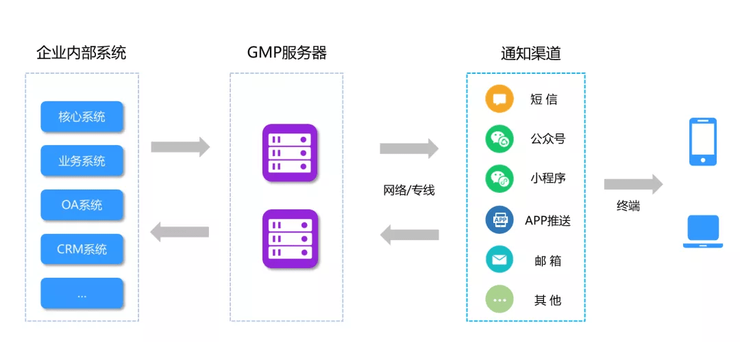 股票实时行情api接口_聚合数据上的接口是收费吗_api支付接口