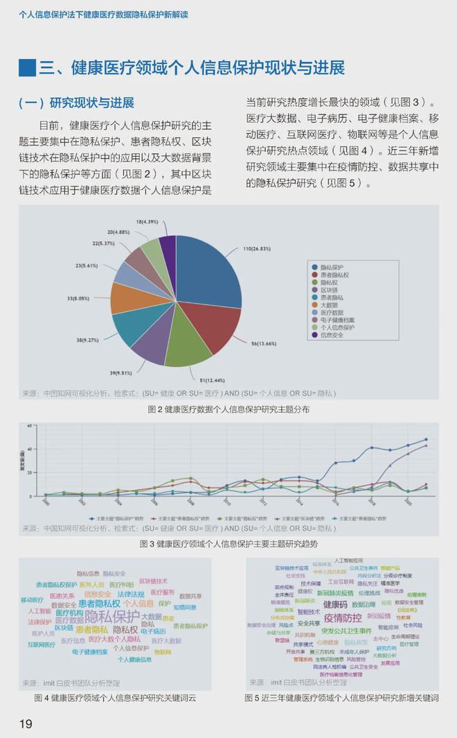 大数据时代信息透明_医疗透明化