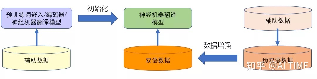 桌面及系统文件无法移动的问题_桌面策略增强体验设置在哪_桌面体验功能