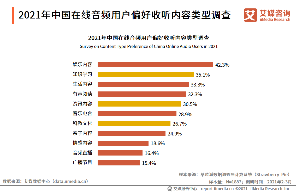 你呼叫的用户暂时无法接通_性8 有声app_360浏览器有多少用户