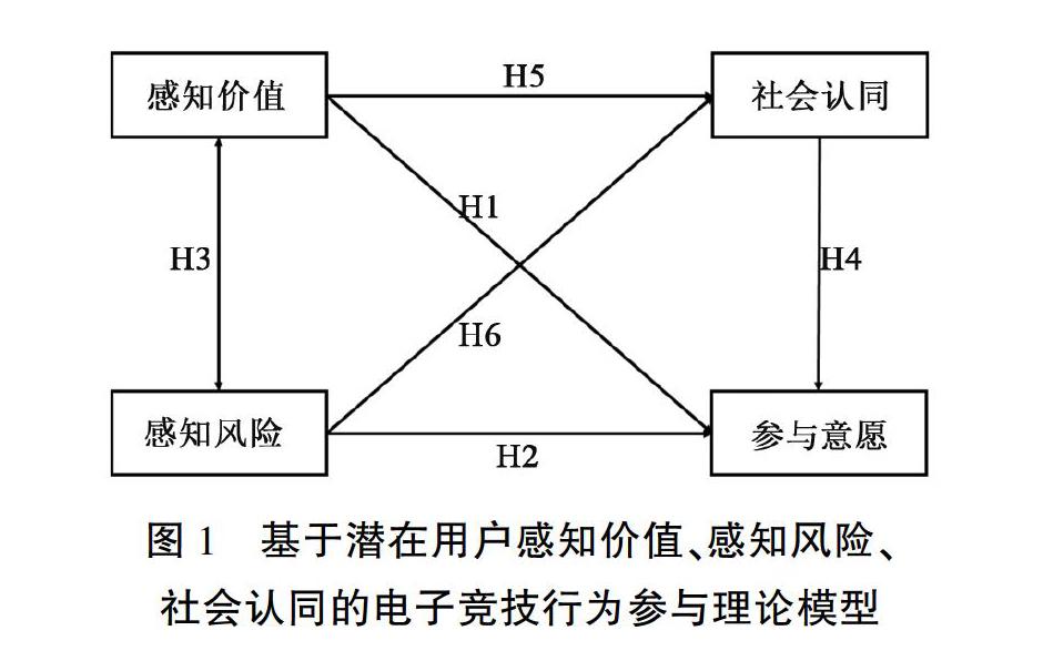 性8 有声app_用户行为研究_研究影响空气污染指数的因素