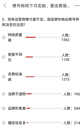 性8 有声app_付费意识啥意思_付费意识