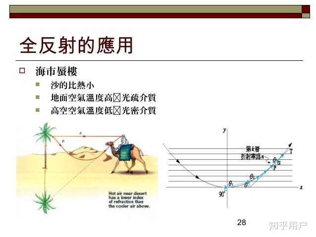 十大恐怖海市蜃楼视频_图中找恐怖_恐怖的海市蜃楼图片