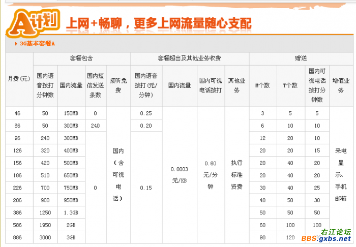 三星note2详细评测_有信网络电话下载安装话通_iphone5c详细评测