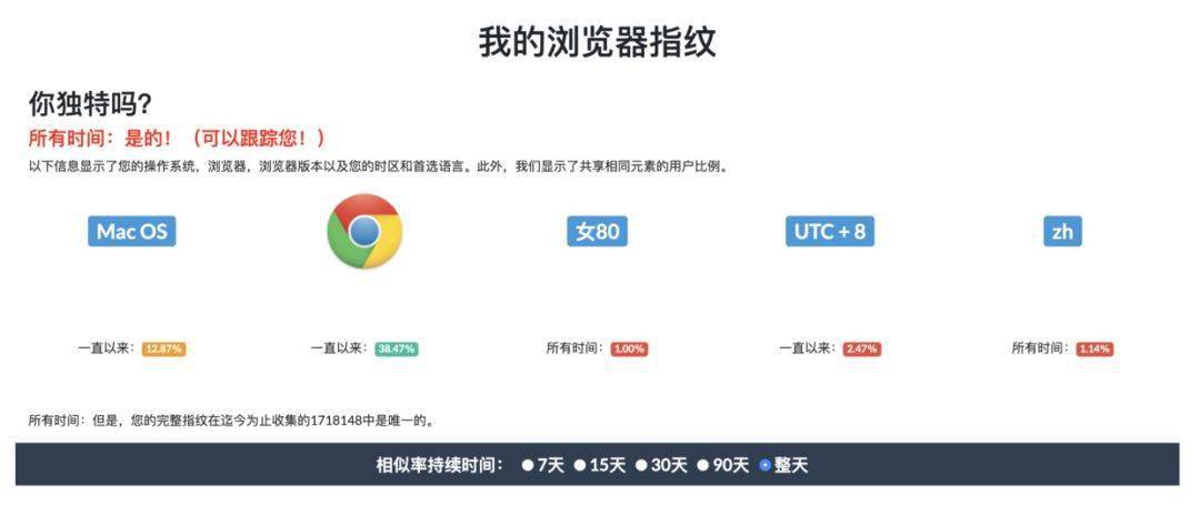 无痕浏览隐私保护什么意思_浏览器右上角关闭按钮_浏览器的无痕模式安全吗