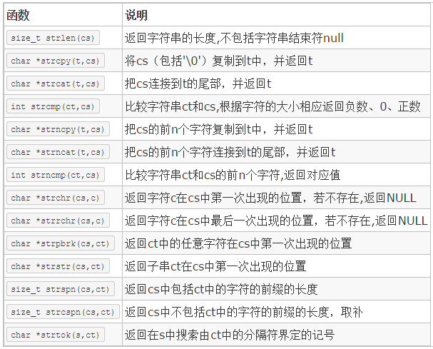 js单线程执行机制_js 让页面滚动到顶部_单程序段的功能