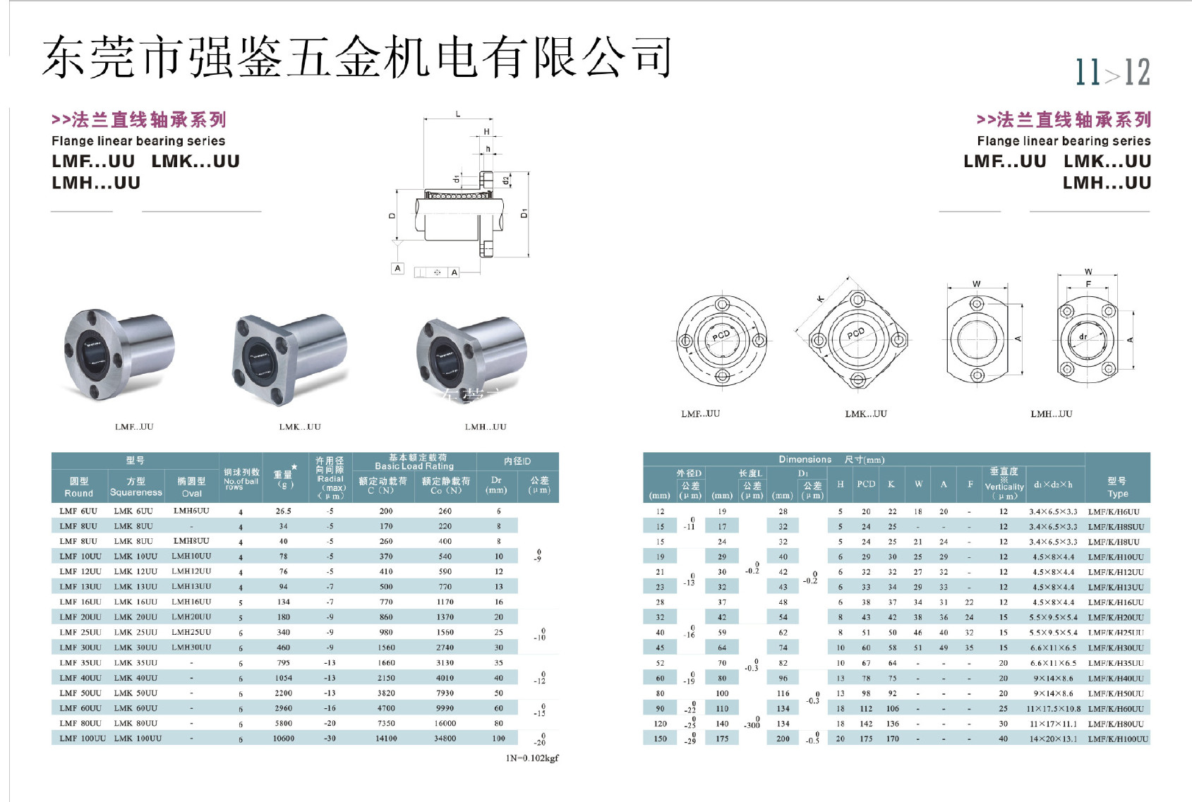 滑动配合孔需要热处理吗_树脂轴承保持架_轴承滑动支架