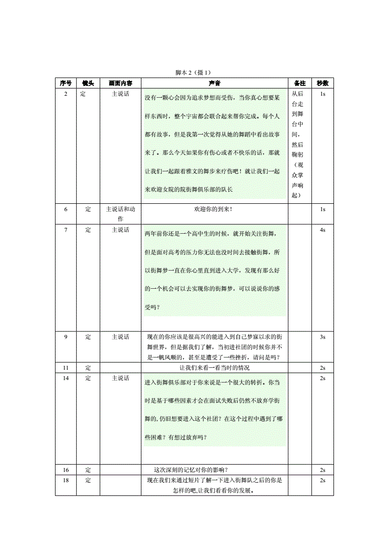 音短视频抖音短视频_刷宝短视频,ipc备案号_抖音刷视频技巧