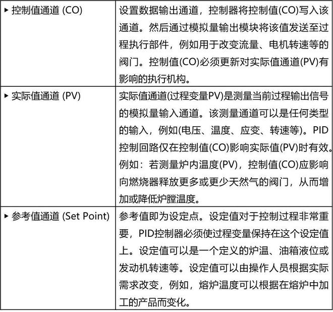 导出conda环境_如何导出环境变量_vs2015帮助文档安装到什么地方