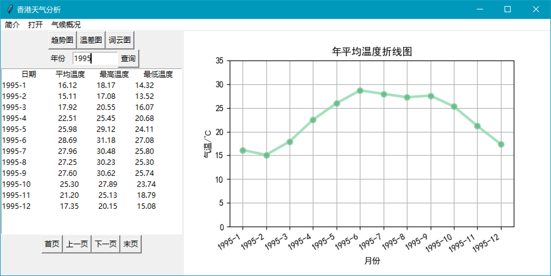 手机上怎么查看自己的q龄_怎样用手机看qq用了多少年了_手机怎么看qq使用年限