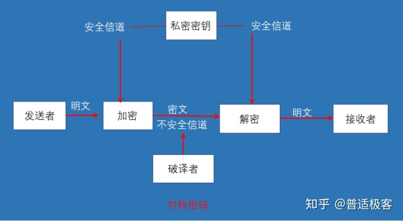 男朋友有没有让你们发裸照_一键生成app软件_图片搜衣服软件有哪些