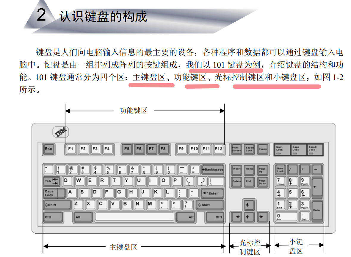 鼠标事项注意点优缺点怎么写_进系统键盘鼠标没反应_鼠标的注意事项