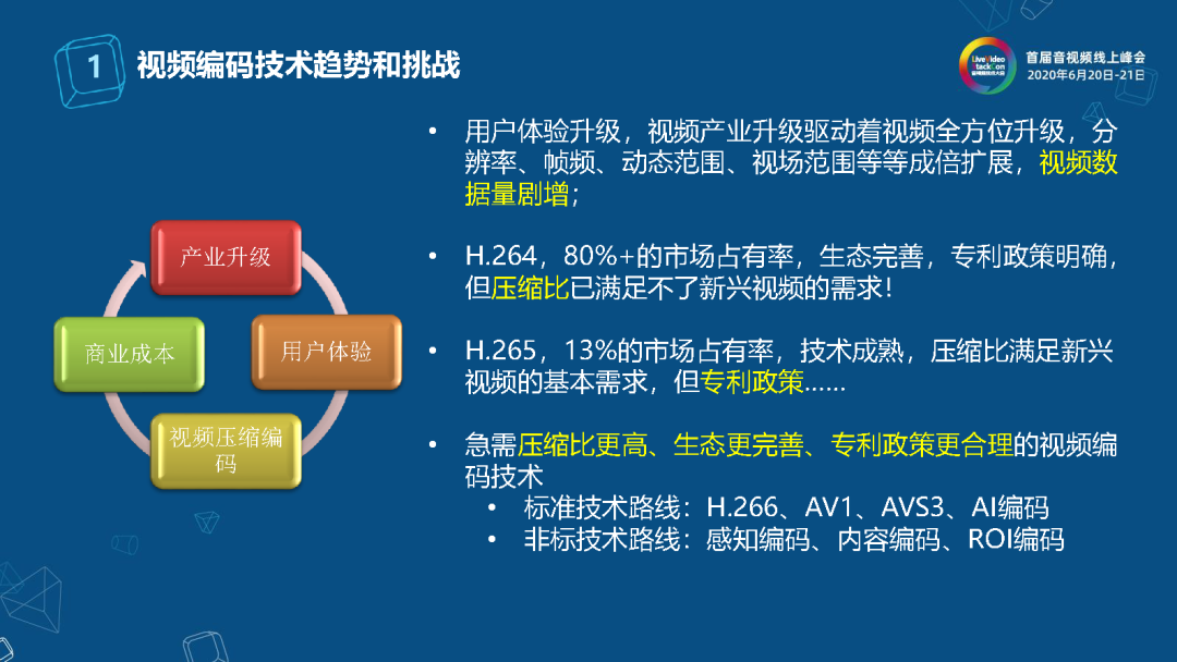 国外专利费_美国电影专利权之战的后果_在线av网站无需播放器