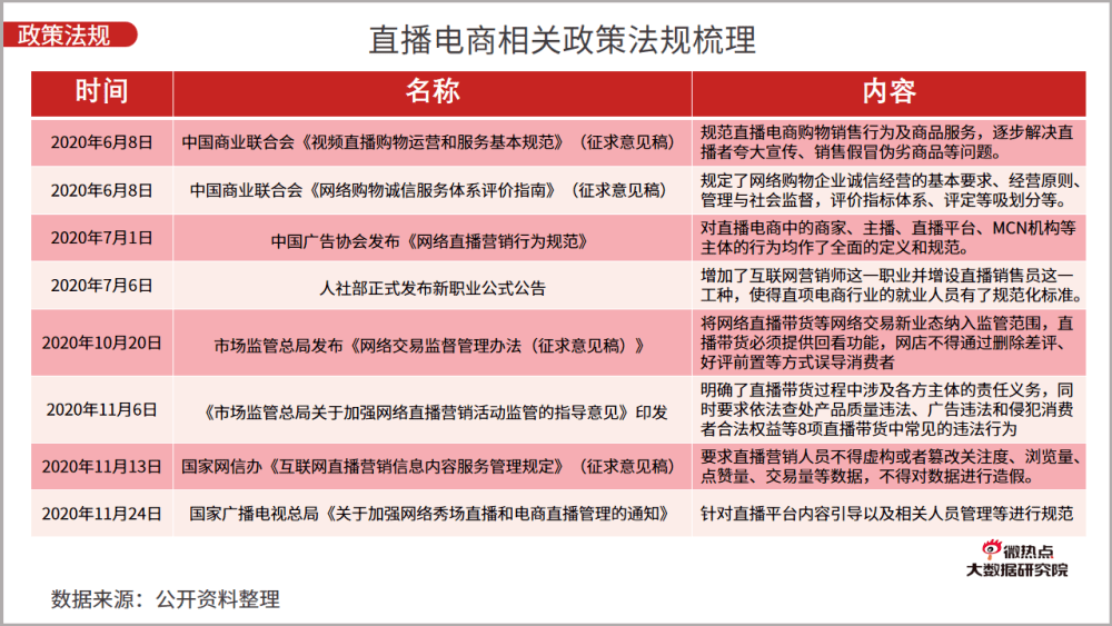 快手开店信息怎么填_快手小店入驻审核要多久_快手怎么开店