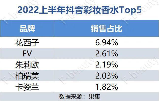 快手抖音点赞app_抖音里上下抖动的视频_快手怎么弄成抖音那种