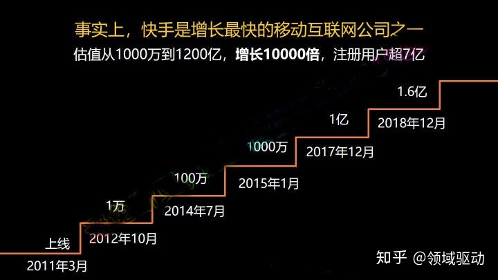 快手收购a站初音吃大葱_抖音短视频教如何抖屏_在快手上怎么发长视频