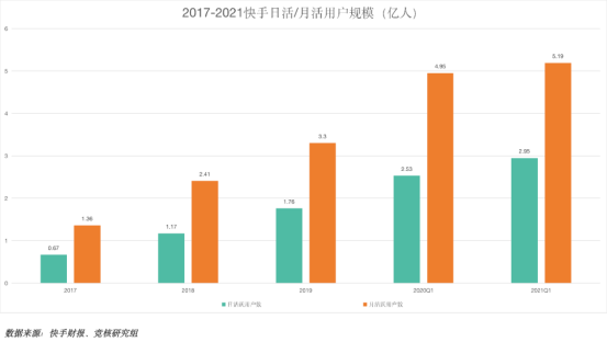 抖音马化腾专用bgm叫什么_马化腾唱充钱歌_快手点赞可以赚钱