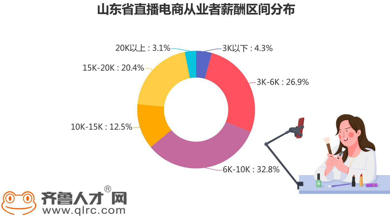 刺激战场怎么在快手直播_果子tv直播_朱砂根果子什么时候能红