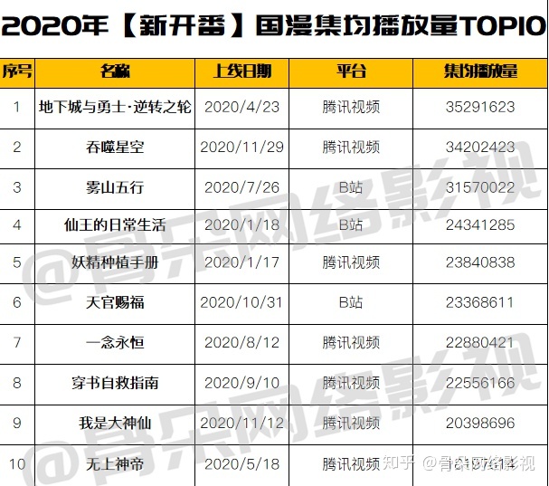 快手合集是什么意思_快手合鸟榜一_名片赞快手刷播放量