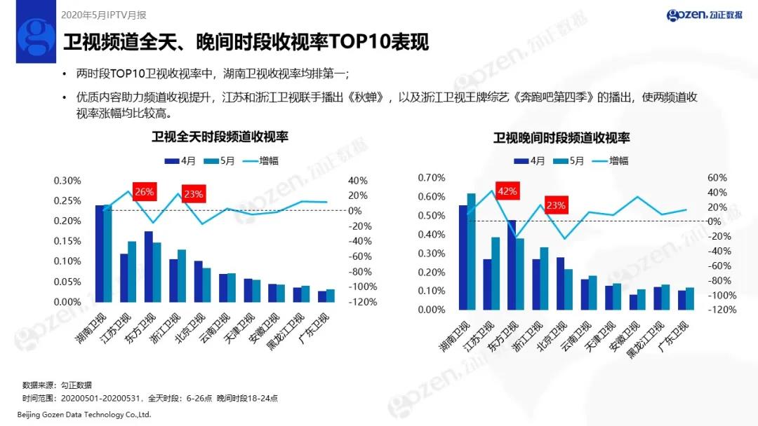 抖音怎么抖屏_抖音上会抖屁股的猫gif_快手抖音点赞挣钱