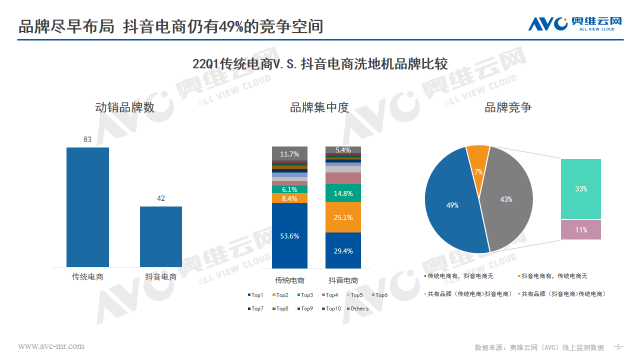 快手有赞的东西质量好吗_快手有赞卖的东西是真的吗_有赞如何搜索快手商品