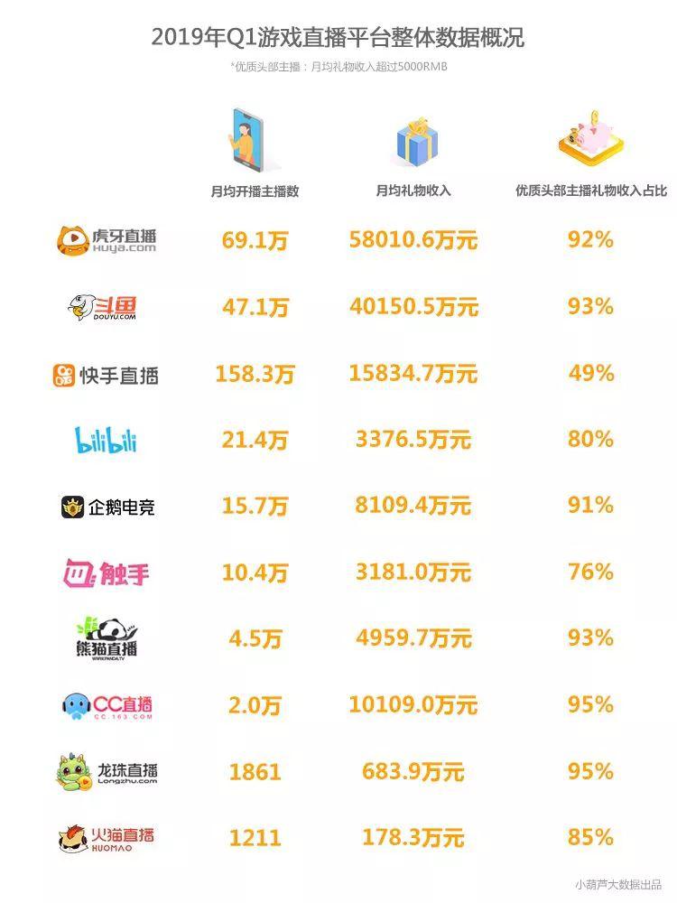 爱娟快手刷赞小助手_qq刷赞助手破解版_小咖秀刷赞