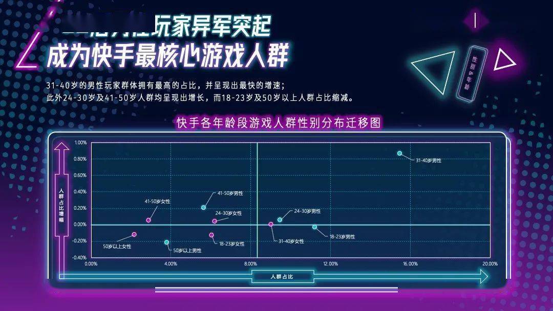 直播快手下载什么软件_直播快手下载那个板本好_快手直播怎么下载