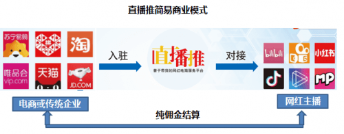 快手点赞赚钱是真的吗_快手点赞能挣钱_快手点赞挣钱是真的吗