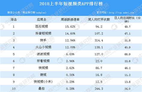 快手速赞网站_快手迅速加赞平台_快手赞业务网站平台