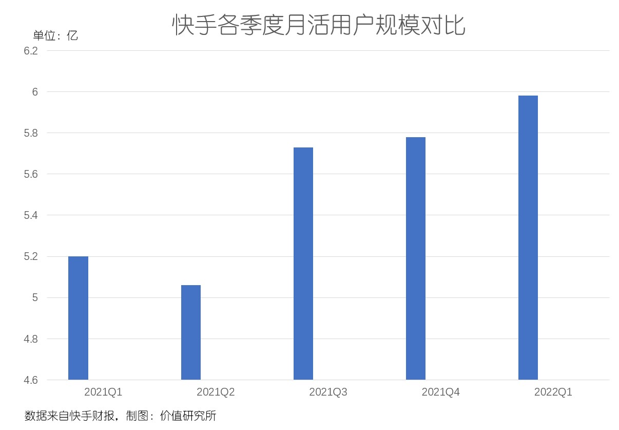 秒赞秒评挂机平台_微博刷评论点赞软件_刷快手评论点赞平台