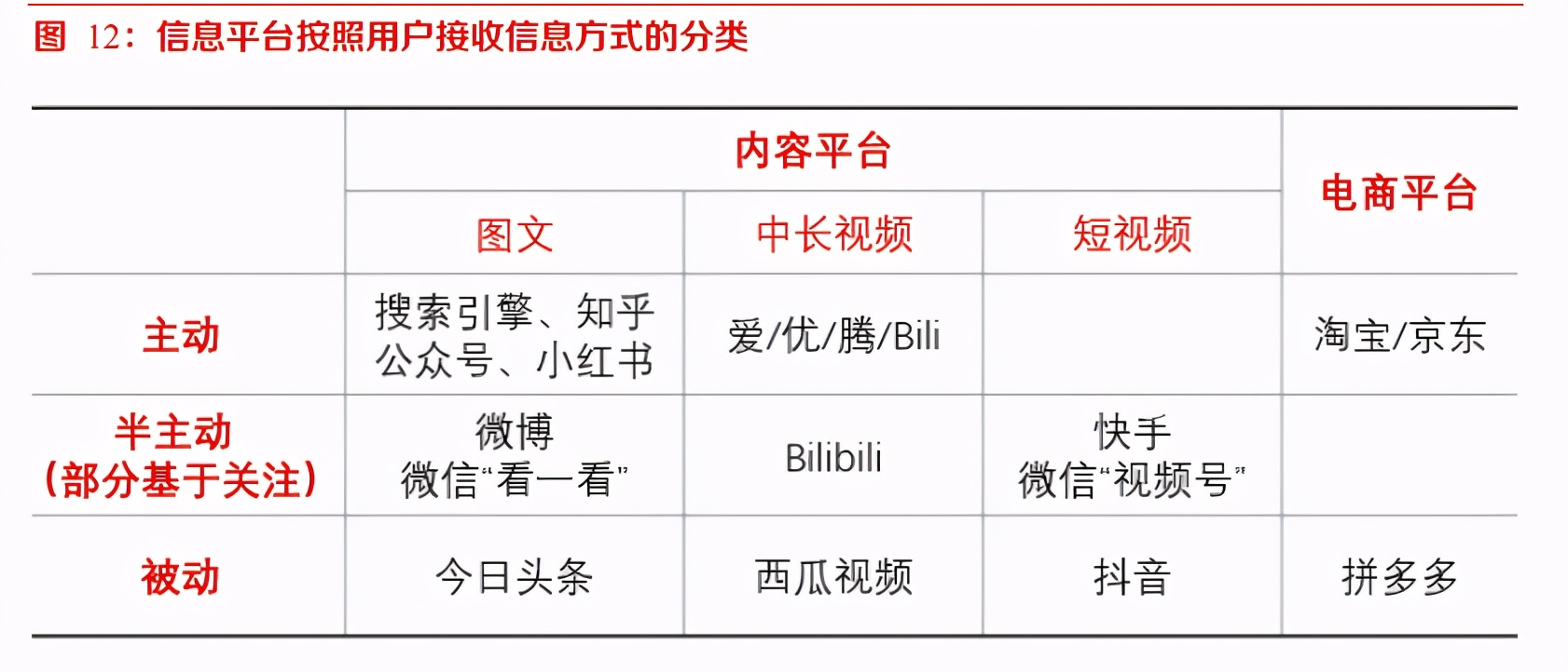 快手播放量和赞点怎么涨_涨赞播放快手量点赞有用吗_快手作品点赞量增加