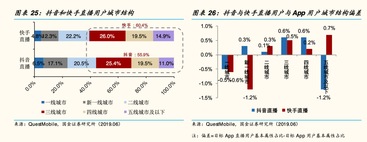 快手里的赞怎么变少了啊_快手点赞变现说明_快手赞怎么变多