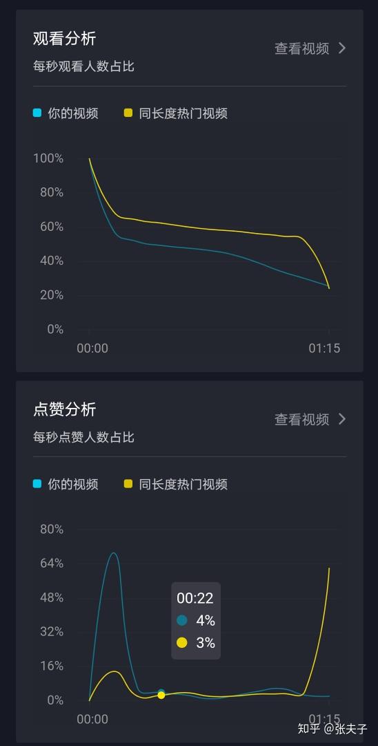 快手点赞特效图片_快手赞的图片_快手点赞黑科技