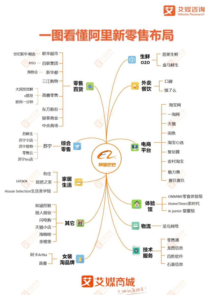 快手卖货有赞和魔筷哪个好_快手小店魔筷有赞淘宝区别_快手开店用魔筷有赞