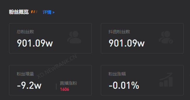 空间说说刷赞免费100赞_qq名片赞怎么停止刷赞_快手互相刷活赞