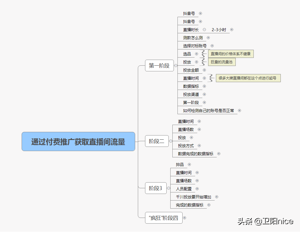 抖音快手点赞接单是真的吗_抖音快手点赞员兼职怎么做_如何承接抖音快手点赞