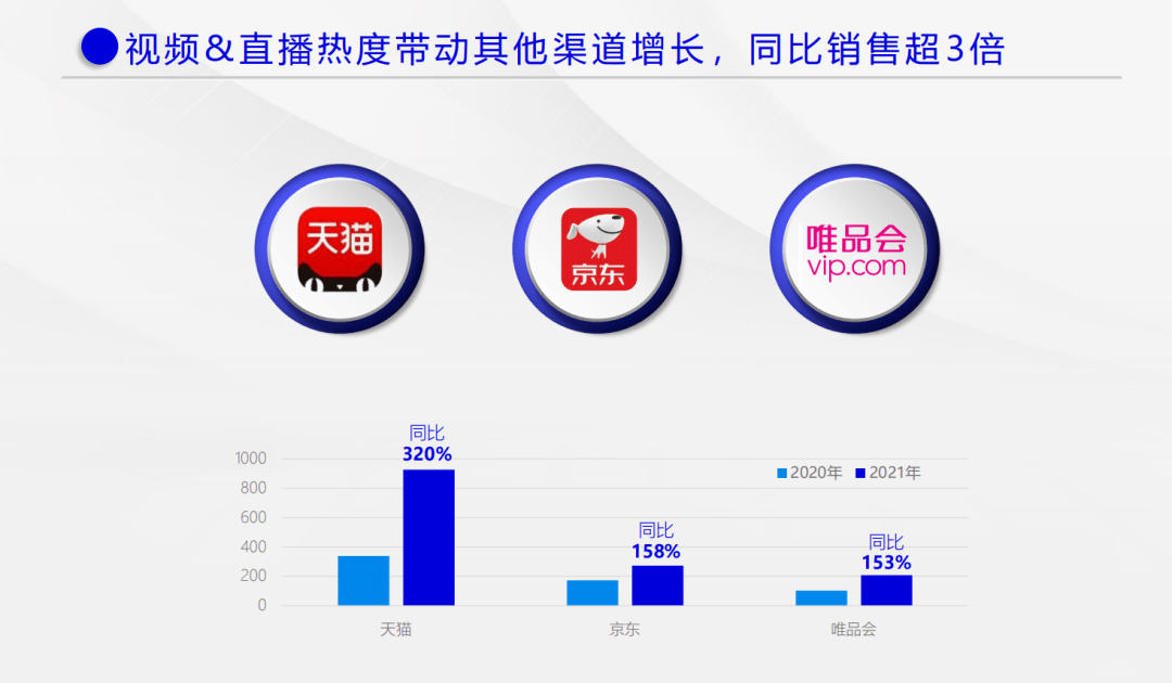 快手买东西有赞是什么意思_快手买点赞评论有用吗_快手有赞买东西