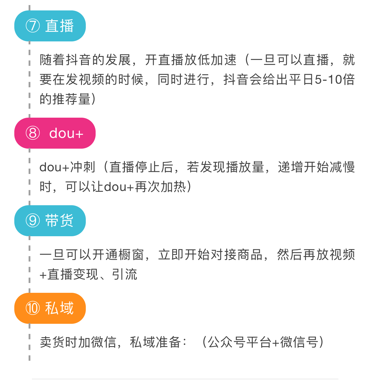 小新在线刷圈圈赞网站_卡盟刷赞评_刷快手评论点赞置顶网站