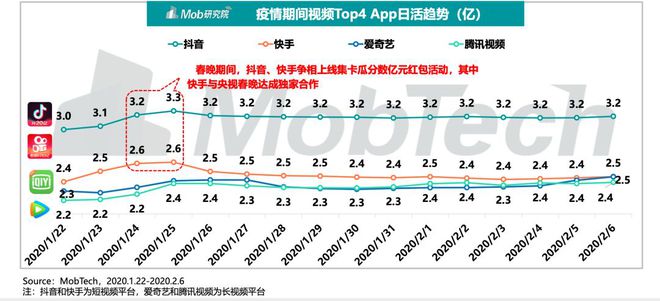 快手抖音点赞员靠谱吗_抖音快手点赞员兼职是真的吗_斗音快手点赞员是真的吗