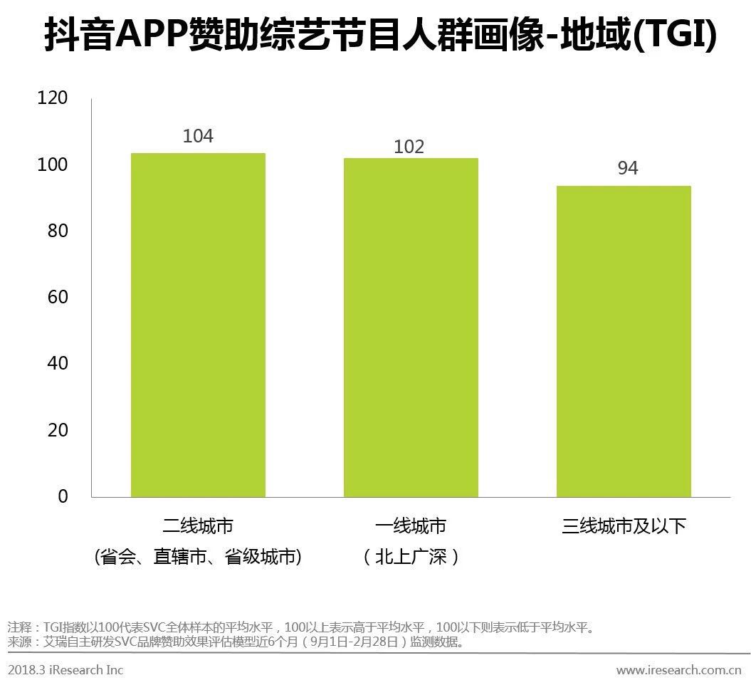 斗音快手点赞员是真的吗_抖音快手点赞员兼职是真的吗_快手抖音点赞员靠谱吗