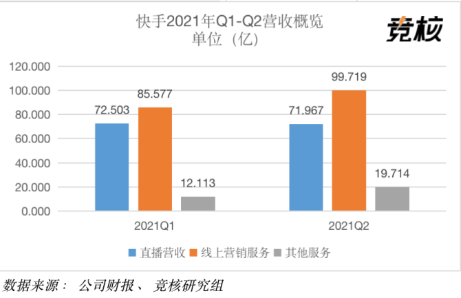 快手赞过的在哪里找_快手打开赞_快手新版本看不到点赞